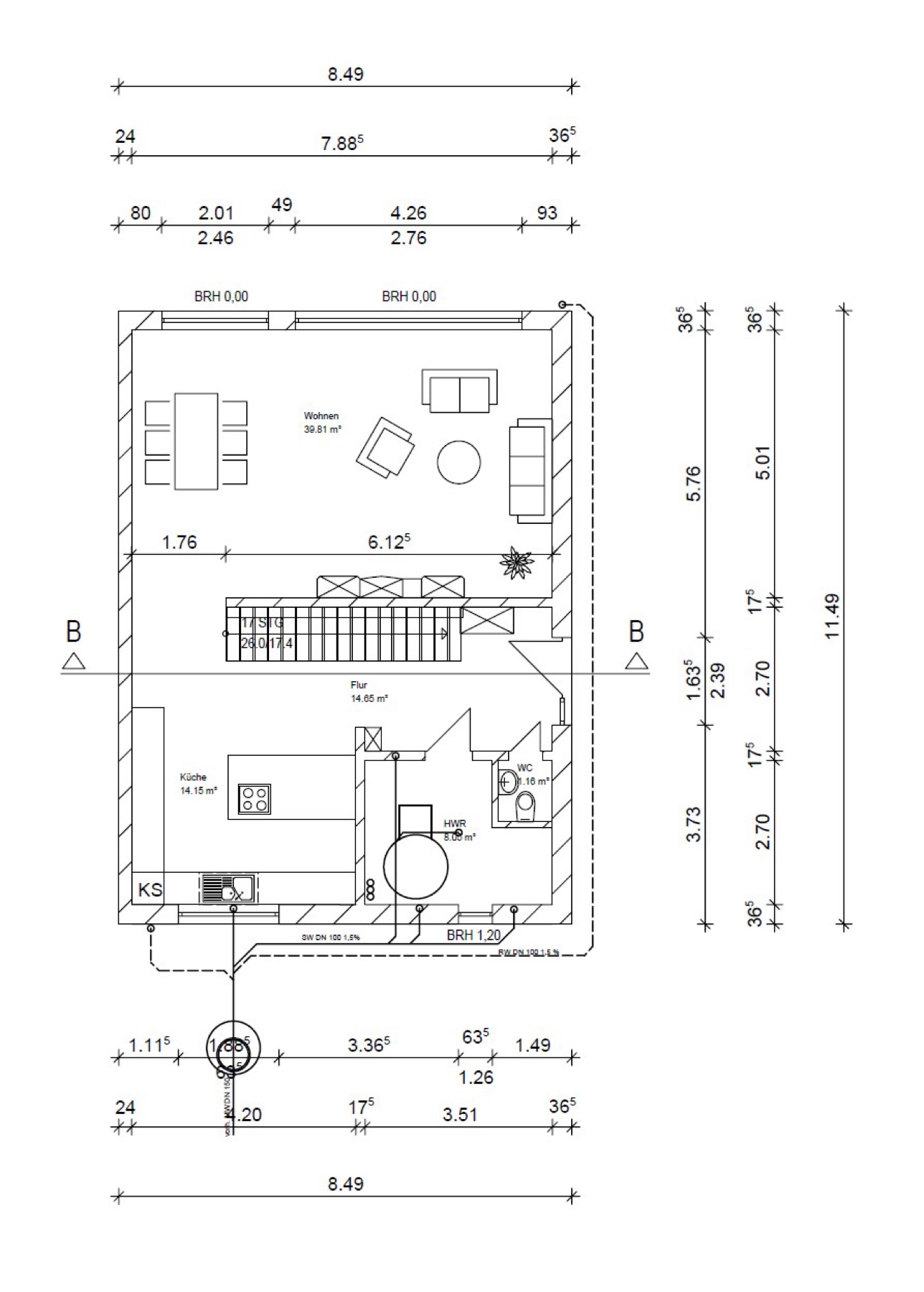 Planung & Bauantrag